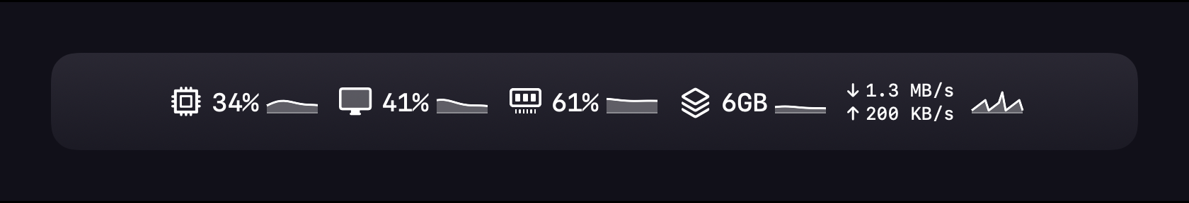 Vitals menu-bar readout with a live mini-graph beside CPU, GPU, memory, VRAM and network