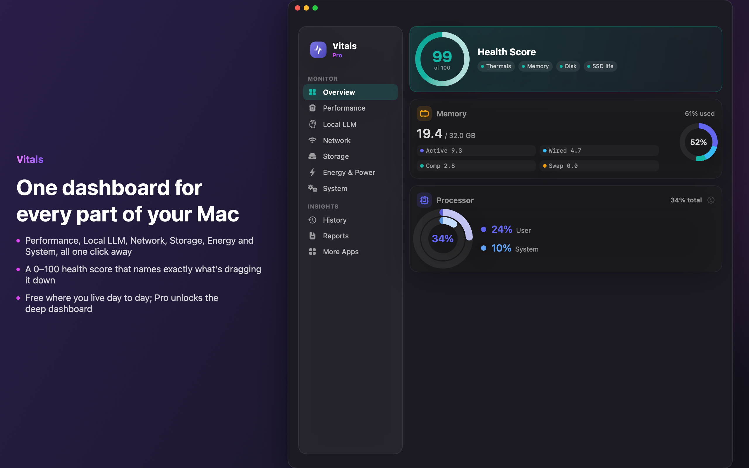 Vitals dashboard showing live Mac health metrics